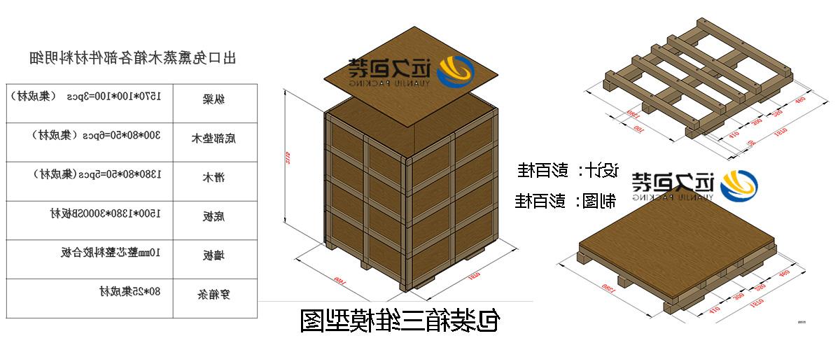 <a href='http://34oj.touchmediahk.com'>买球平台</a>的设计需要考虑流通环境和经济性